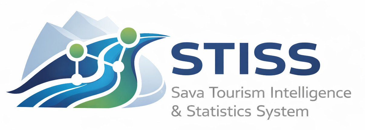 STISS logo
